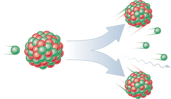 Is nuclear power a safe source of energy for humans?